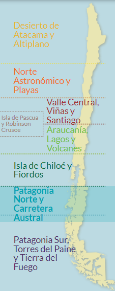 Severní Patagonie